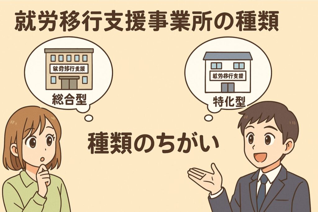 就労移行支援事業所の種類