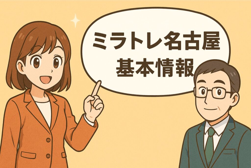 ミラトレ名古屋の基本情報