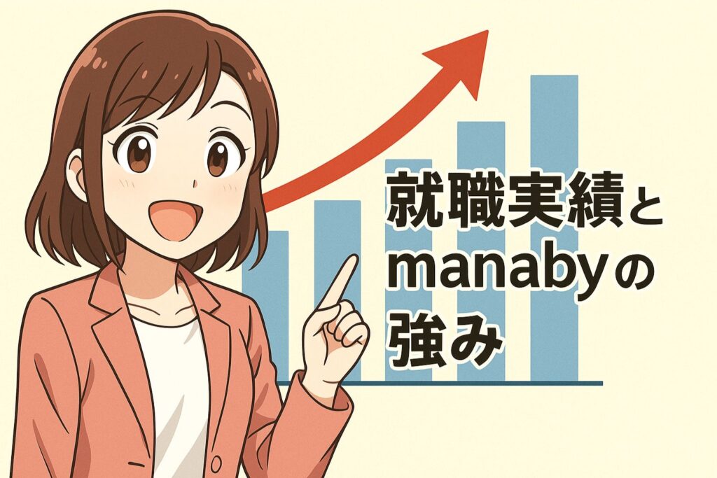 就職実績とmanabyの強み