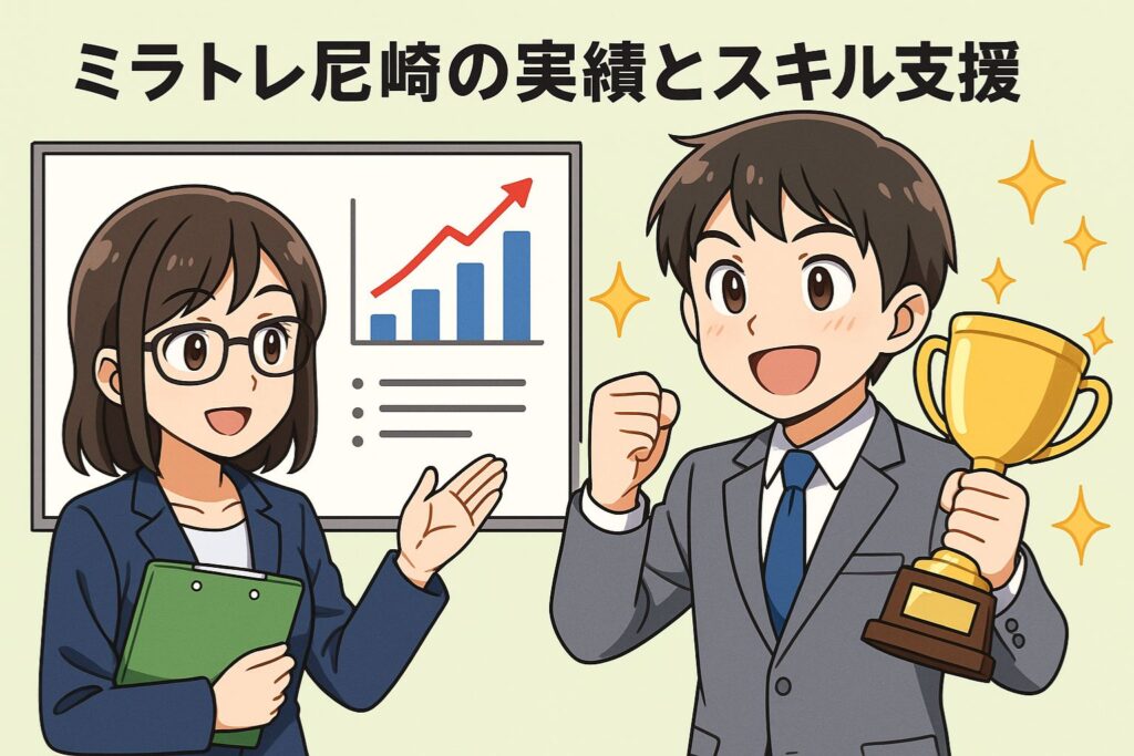 ミラトレ尼崎の実績とスキル支援