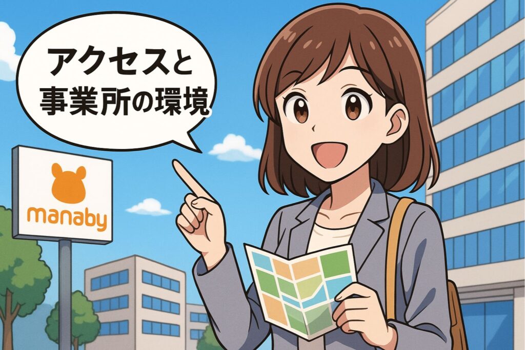 アクセスと事業所の環境
