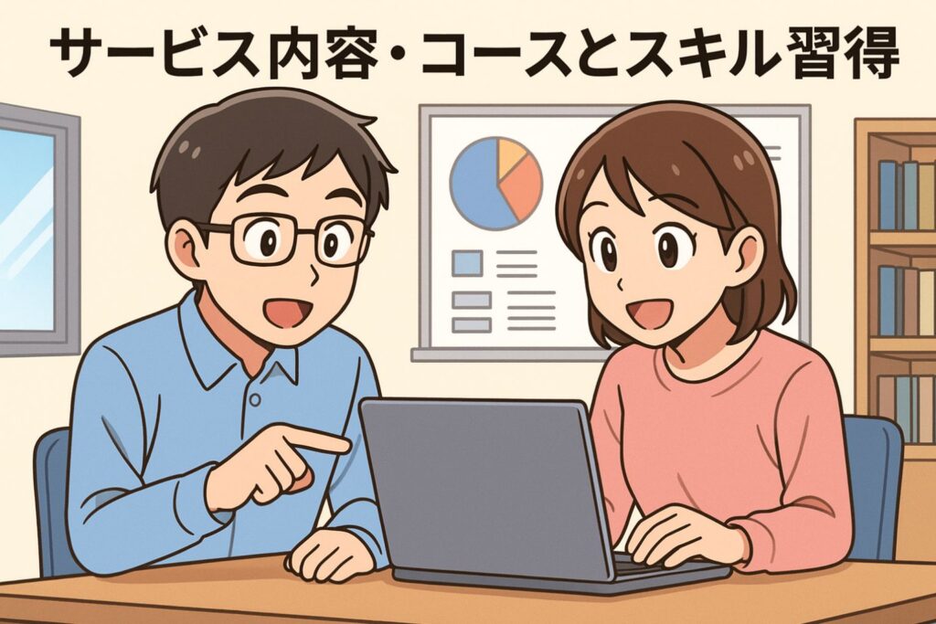 サービス内容・コースとスキル習得